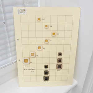 Vintage knappprov | Fyrkantiga knappar | Säljarknappprov | Sömnadstryck |