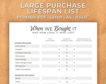 Large Purchase Planner - Household Budget - Budgeting Tool - Shopping List - Printable PDF