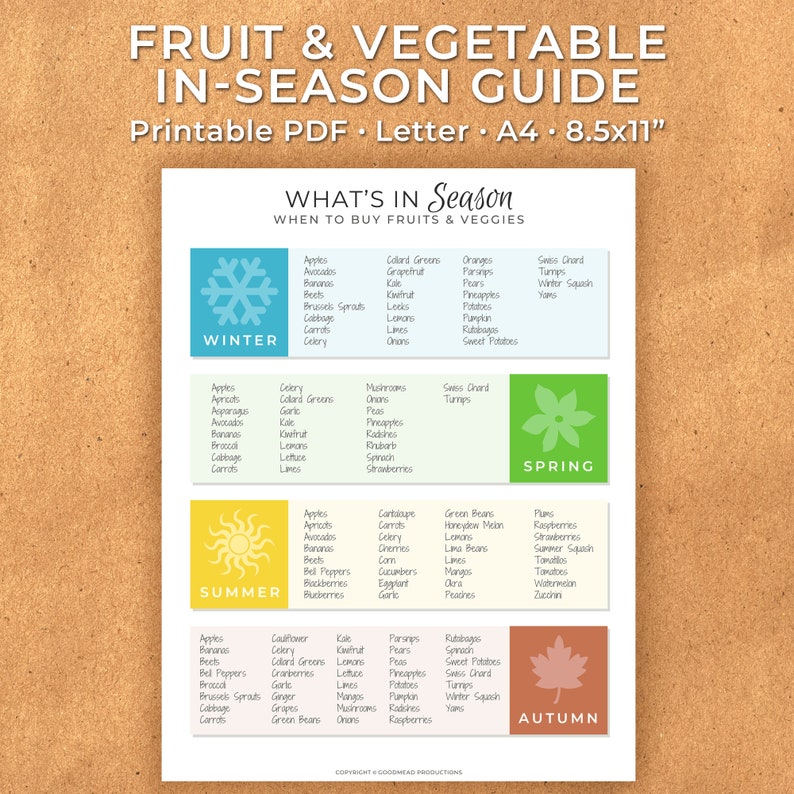 Seasonal Produce Guide – Fruits & Vegetables, Printable Chart (PDF) - Etsy