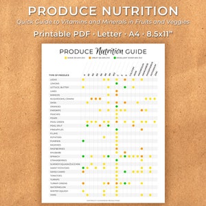 Fruit &amp; Veggie Nutrition Chart - Guide to Vitamins and Minerals in ...