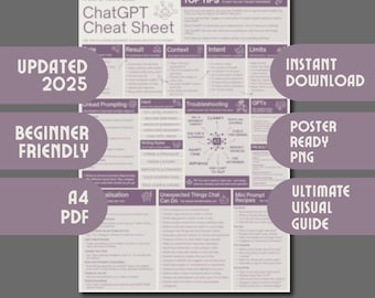 Folha de dicas do ChatGPT para iniciantes | Guia de prompts do ChatGPT | Download digital | Imprimir em casa