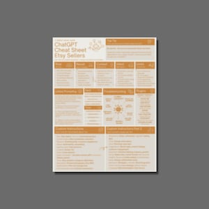 ChatGPT Cheatsheet For Etsy Sellers: Boost Sales, Improve Listings & Streamline Customer Service | Digital Download | Print At Home