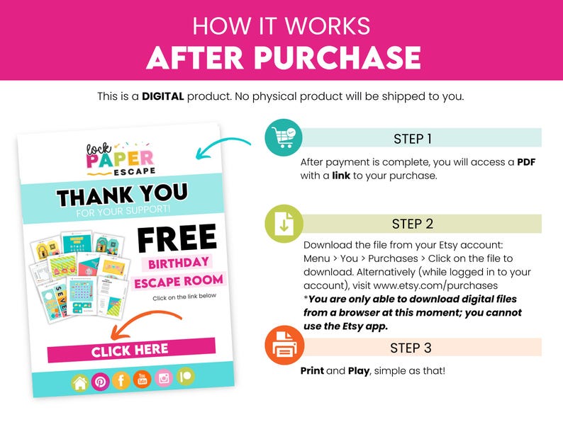 May include: A digital product guide with the text "HOW IT WORKS AFTER PURCHASE." The guide explains the steps to access and download a digital file after purchase. The guide includes the text "THANK YOU FOR YOUR SUPPORT!" and "FREE BIRTHDAY ESCAPE ROOM."