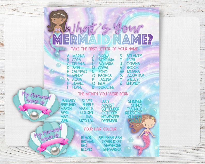 Mermaid Name Party Game. Party Decoration Printable. Whats | Etsy