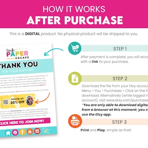 May include: A pink and white graphic with the text "HOW IT WORKS AFTER PURCHASE". It details the steps to download a digital product after purchase, including accessing a PDF and downloading from Etsy.