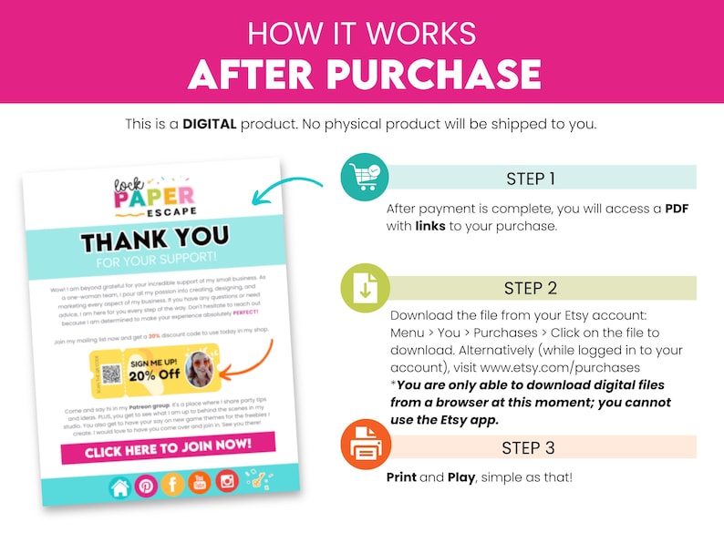 May include: A pink, green, and blue graphic with the text "How It Works" and "After Purchase". The graphic explains how to download a digital product after purchase on Etsy. The text includes the words "PDF", "links", "download", "Etsy", "browser", and "app".