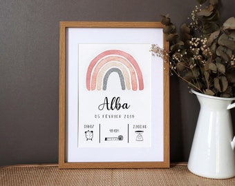 Poster Arc En Ciel Etsy