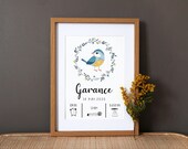 Item from this shop