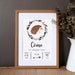 see more listings in the Birth posters section