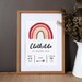 see more listings in the Birth posters section
