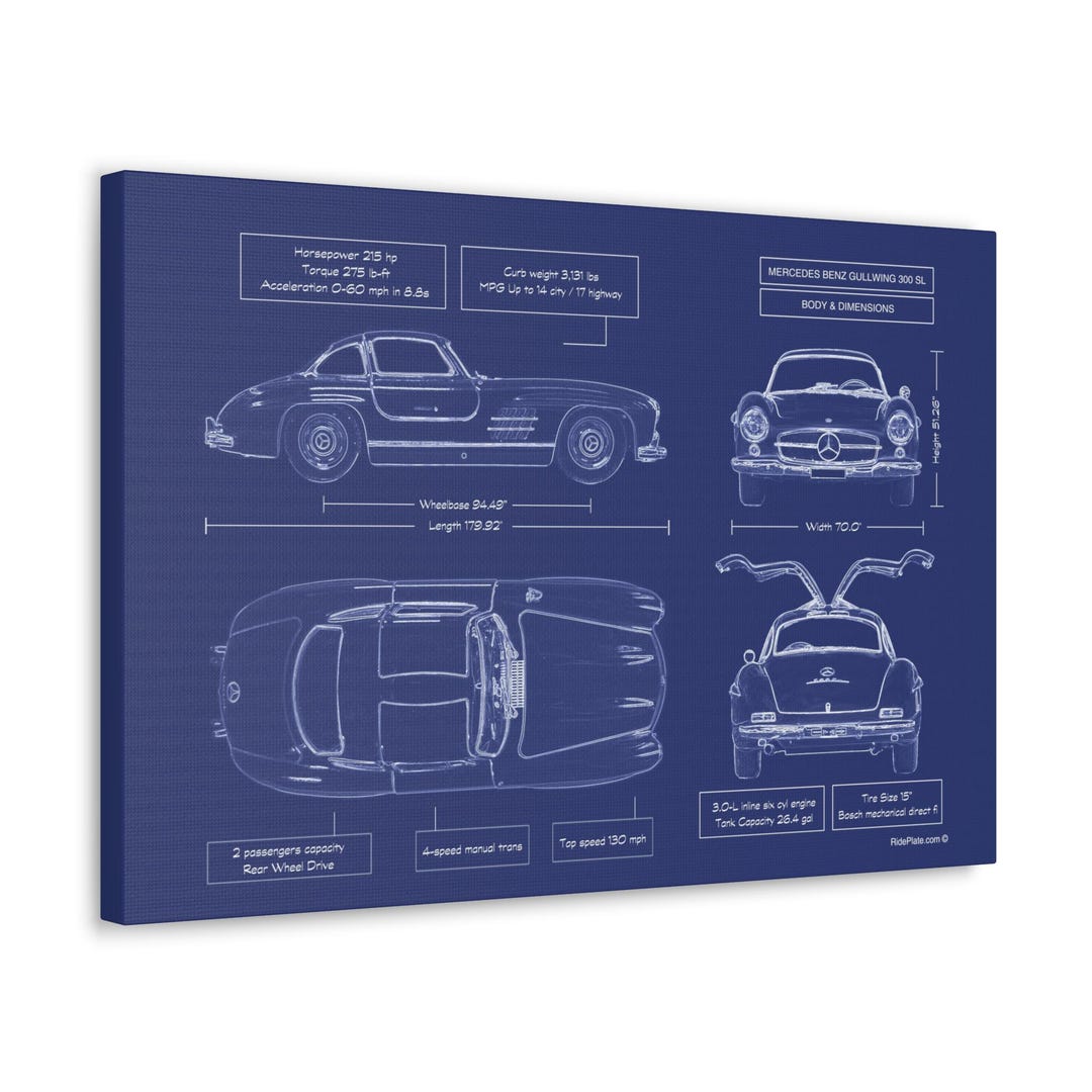 Mercedes Benz 300 SL Gullwing Canvas in Blue | Gift for Him | Mercedes ...