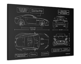 Jaguar F Type R Blueprint Canvas in Black | Gift for him | Car Enthusiast Lover Gift
