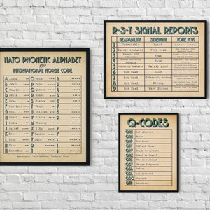 Ham Radio Reference Art (Digital Download) Common frame sizes