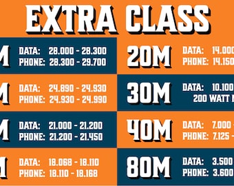 Ham Radio Extra Class band plan sticker