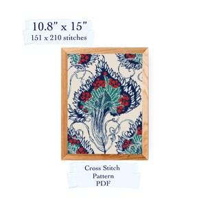 Könnte beinhalten: Ein gerahmtes Kreuzstichmuster mit floralem Design in einem Holzrahmen. Das Muster zeigt rote, teal- und marineblaue Elemente auf cremefarbenem Hintergrund. Die Abmessungen betragen 27,4 cm x 38,1 cm. Der Text lautet "Cross Stitch Pattern PDF".