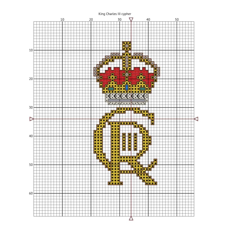 King Charles III Cross Stitch Pattern Cross Stitch Chart Etsy
