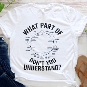 May include: A white short-sleeved t-shirt featuring a black graphic print of the Krebs cycle chemical process in the center. The text "WHAT PART OF" is printed above the cycle and "DON'T YOU UNDERSTAND?" is printed below in bold black letters.