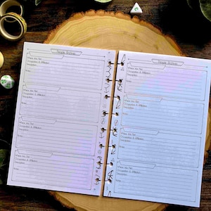 May include: Open notebook with lined pages, titled "People Archives." Each page has sections for "Where We Met," "Occupation & Affiliation," "Description," and "Notes." The notebook is open on a wooden surface.