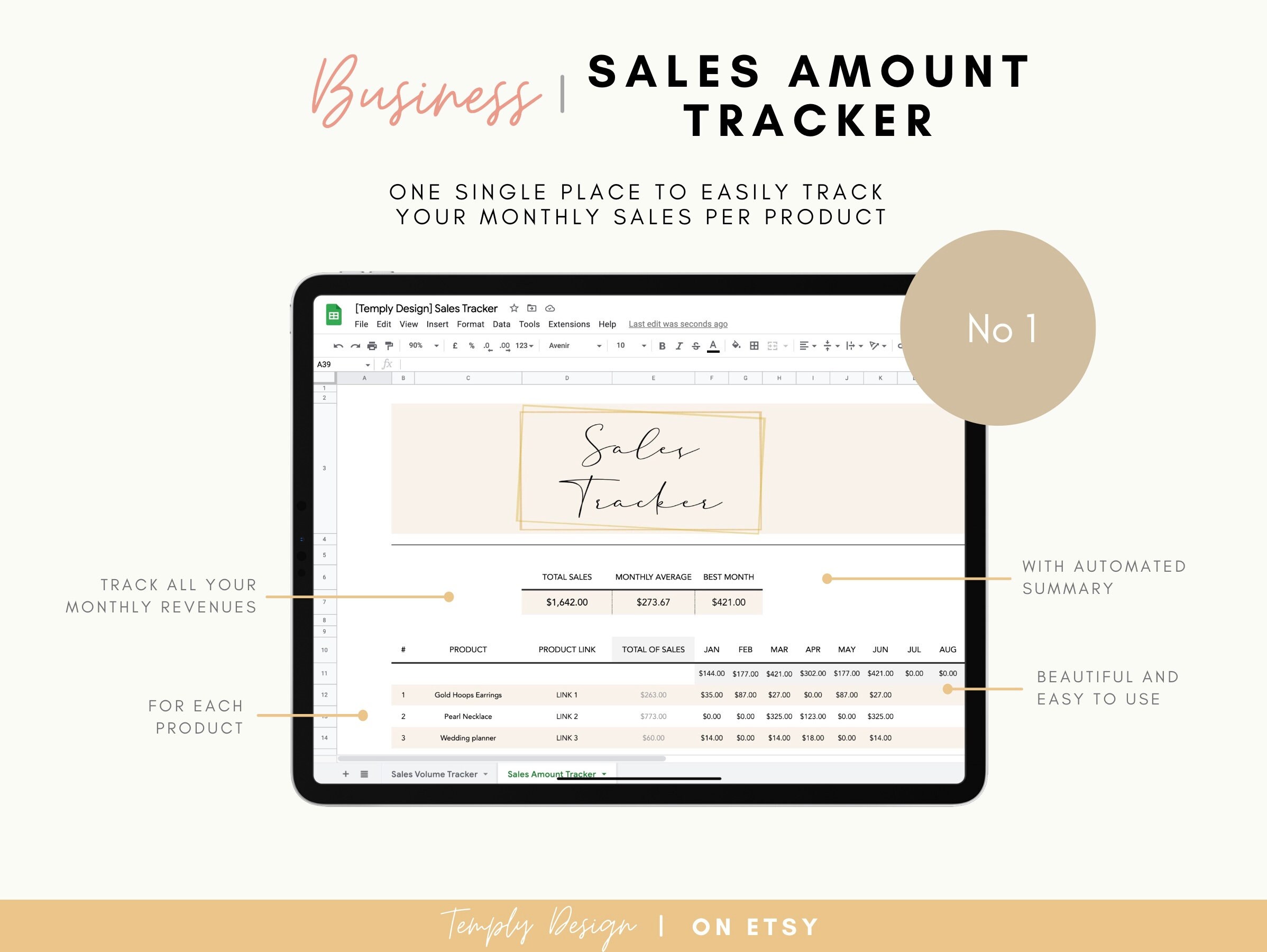 Sales Tracker Spreadsheet, Etsy Shopify Business Accounting, Income ...