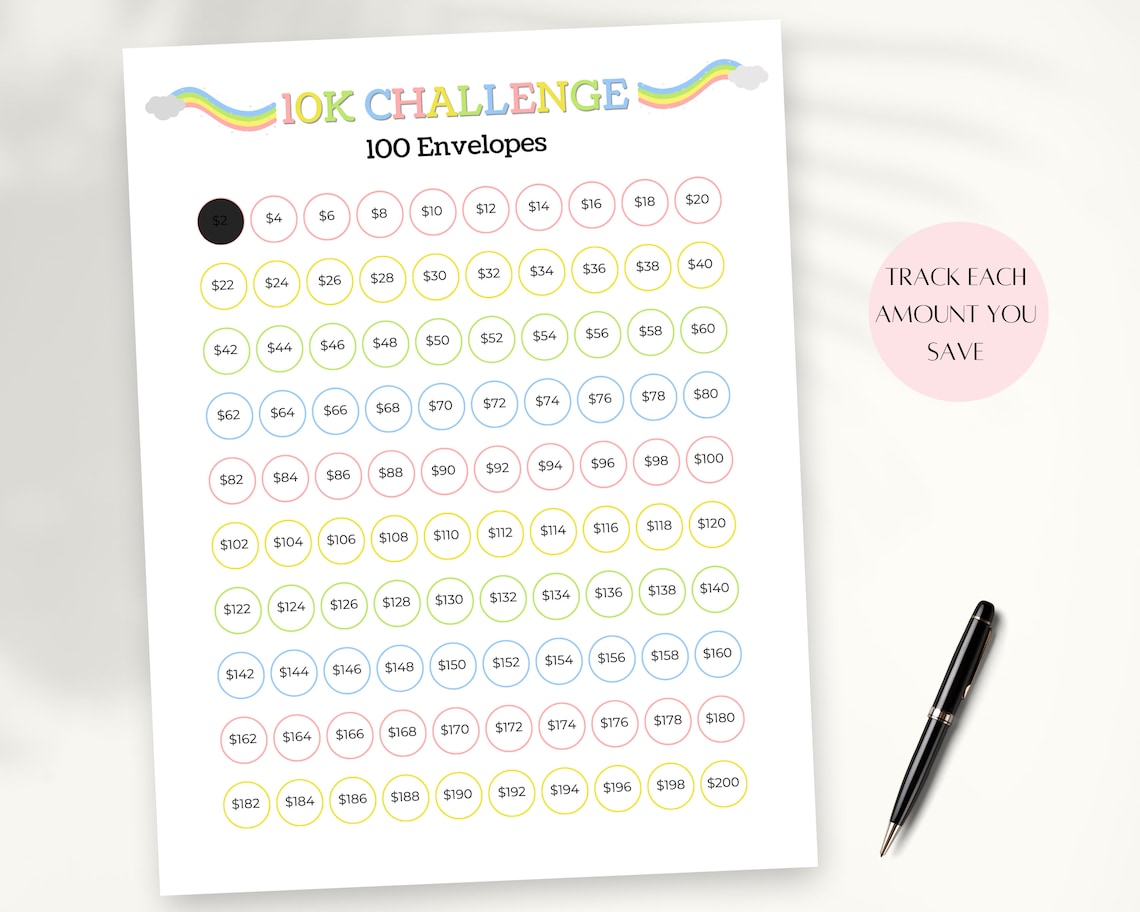 10K Savings Challenge, Savings Tracker, Money Challenge, 100 Envelopes ...