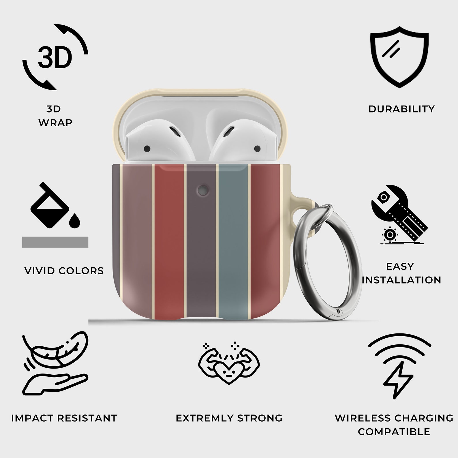 Retro Abstract Vintage AirPod Pro Case Air Pods Gen 1 2 Cover Etsy