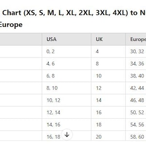 Pu&ograve; includere: Tabella di confronto delle taglie di abbigliamento in taglie statunitensi, britanniche ed europee. La tabella mostra le taglie corrispondenti per extra small, small, medium, large, extra large, 2XL, 3XL e 4XL.