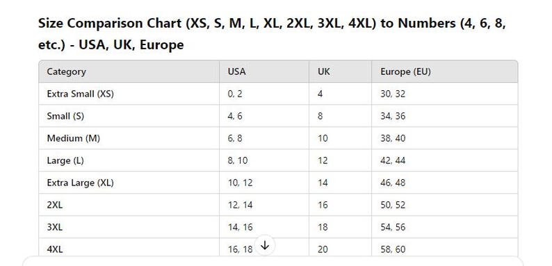 Pu&ograve; includere: Tabella di confronto delle taglie di abbigliamento in taglie statunitensi, britanniche ed europee. La tabella mostra le taglie corrispondenti per extra small, small, medium, large, extra large, 2XL, 3XL e 4XL.