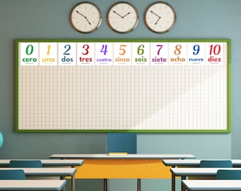 Spanish Numbers Vocab, 0-10: Printable Display ~ 11 Posters ~ Classroom Decor, Bulletin Board ~ Download ~ Elementary, Middle, High School
