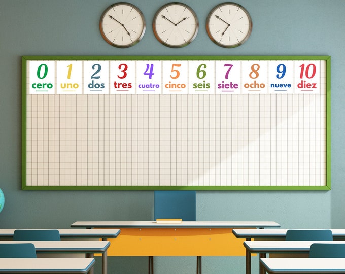 Spanish Numbers Vocab, 0-10: Printable Display ~ 11 Posters ~ Classroom Decor, Bulletin Board ~ Download ~ Elementary, Middle, High School