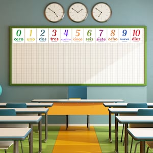 Spanish Numbers Vocab, 0-10: Printable Display ~ 11 Posters ~ Classroom Decor, Bulletin Board ~ Download ~ Elementary, Middle, High School