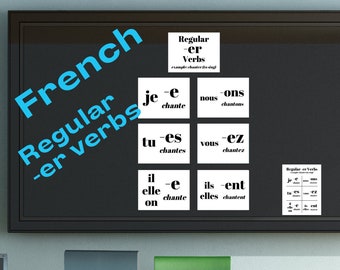 French Printable Bulletin Board Set: Regular -er Verbs Conjugation Display ~ Includes Handout ~ Classroom Decor / Decoration ~ Grammar