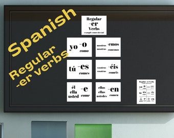 Spanish Printable Bulletin Board Set: Regular -er Verbs Conjugation Display ~ Includes Handout ~ Classroom Decor / Decoration ~ Grammar