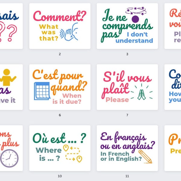 French Classroom Phrases Printable Poster Set ~ PRINT or CURSIVE ~ French Classroom Decor ~ French Teacher ~ Middle, High School ~ Download