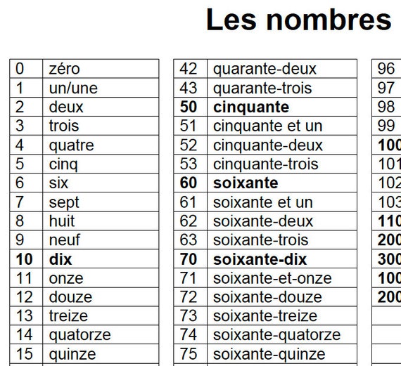 French numbers 0 100 reference list 1 42 off