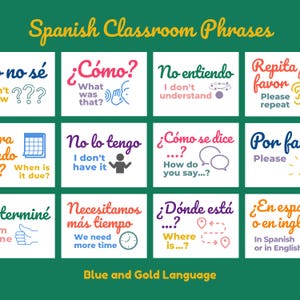 Spanish Classroom Phrases Printable Poster Set ~ Cursive and Print Versions Included ~ Spanish Classroom Decor ~ PNG ~ Decoration ~ Spain