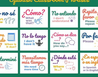 Spanish Classroom Phrases Printable Poster Set ~ Cursive and Print Versions Included ~ Spanish Classroom Decor ~ PNG ~ Decoration ~ Spain