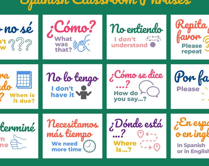 Spanish Classroom Phrases Printable Poster Set ~ Cursive and Print Versions Included ~ Spanish Classroom Decor ~ PNG ~ Decoration ~ Spain