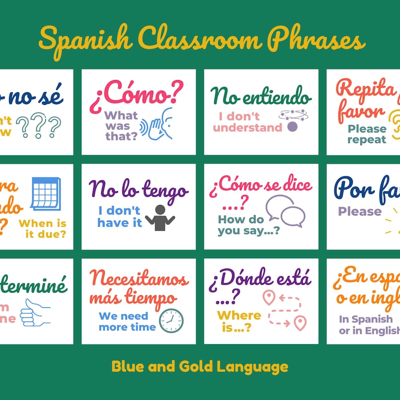 May include: A colorful chart with Spanish classroom phrases. The phrases are written in Spanish and English. The chart is divided into nine squares, each with a different phrase. The phrases include "How do you say...", "I don't understand", "Please repeat", "When is it due?", "We need more time", "Where is...", and "In Spanish or in English".