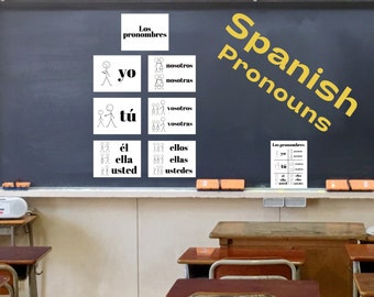 Spanish Pronouns: Printable Display + Student Handout ~ Bulletin Board Set ~ 8 Pages, PDF ~ Pronouns, Conjugation ~ Classroom Decor