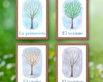 Spanish Seasons Vocabulary: Printable Posters ~ Watercolor Trees, Changing Leaves ~ Instant Download ~ Circle Time ~ Bulletin Board, Display