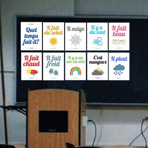 Weather Spanish Vocabulary Printable Posters ~ Hace sol, Está lloviendo, etc. ~ 10 Posters ~ Classroom Decoration ~ Art ~ Instant Download
