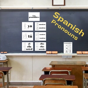 Spanish Regular Verbs Printable Poster Bundle: Pronouns er verbs ir verbs re verbs with handouts Classroom Bulletin Board Display image 2