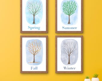 Seasons Printable Poster Set, Watercolor Trees ~ Instant Download ~ English Vocab ~ Preschool Circle Time ~ Classroom Art, Bulletin Board