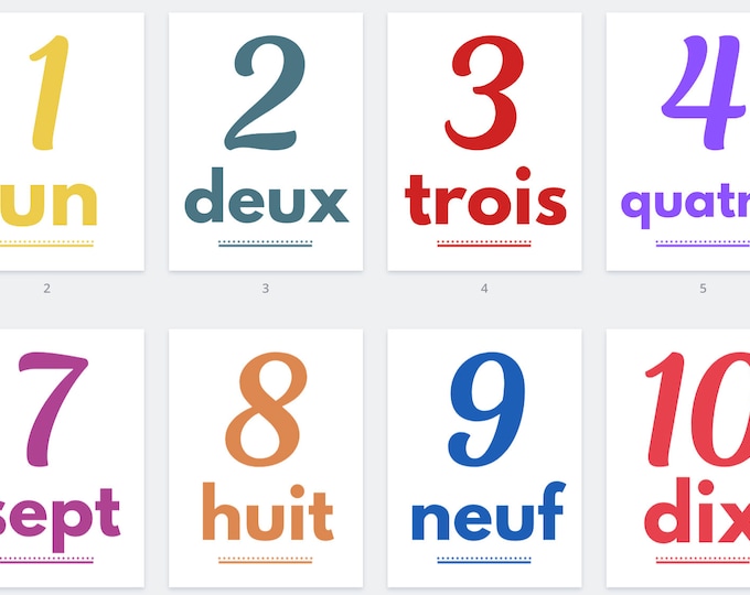 French Numbers Vocab, 0-10: Printable Display ~ 11 Posters ~ Classroom Decor, Bulletin Board ~ Download ~ Elementary, Middle, High School