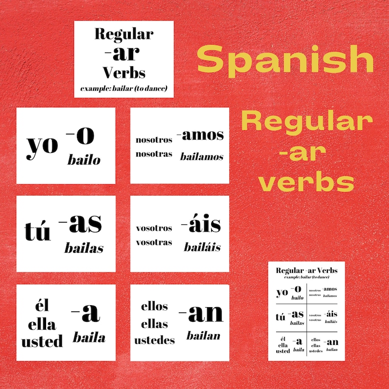 Spanish Regular Verbs Printable Poster Bundle: Pronouns er verbs ir verbs re verbs with handouts Classroom Bulletin Board Display image 3