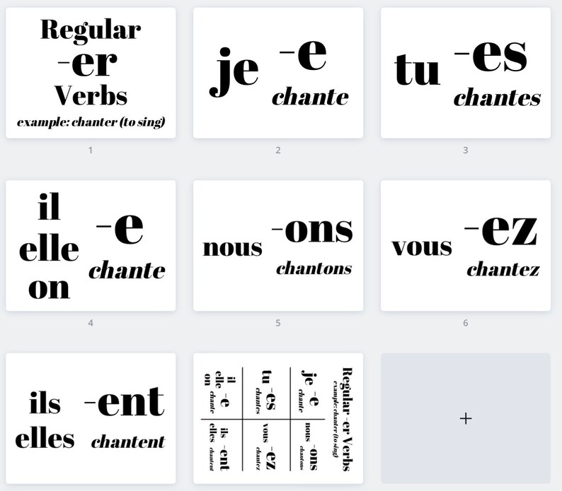 French Printable Bulletin Board Set: Regular -er Verbs Conjugation ...