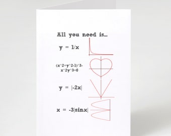 Mathematician Card, Mathematics Love Birthday Card, All You Need Is Love Gift