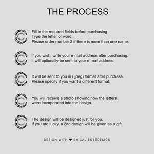 Custom Name Design process