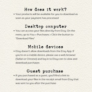 Op de afbeelding: Een tekstuele infographic die uitlegt hoe je digitale producten kunt downloaden die je op Etsy hebt gekocht. De infographic bevat instructies voor het downloaden van bestanden op een desktopcomputer, een mobiel apparaat en als gast.