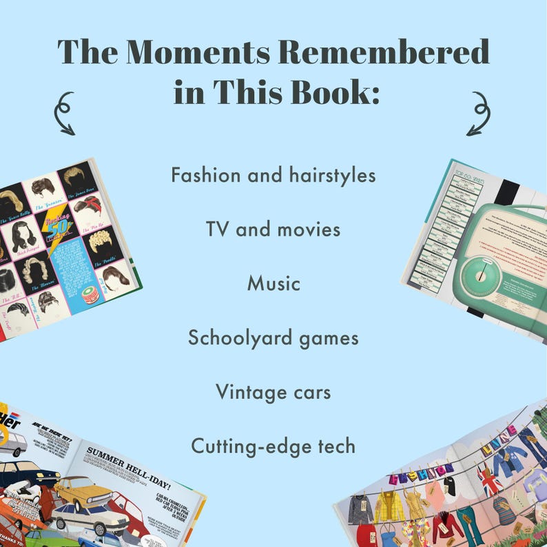 May include: A light blue background with the text "The Moments Remembered in This Book:" and illustrations of open books. The book topics include fashion, movies, music, schoolyard games, vintage cars, and cutting-edge tech.